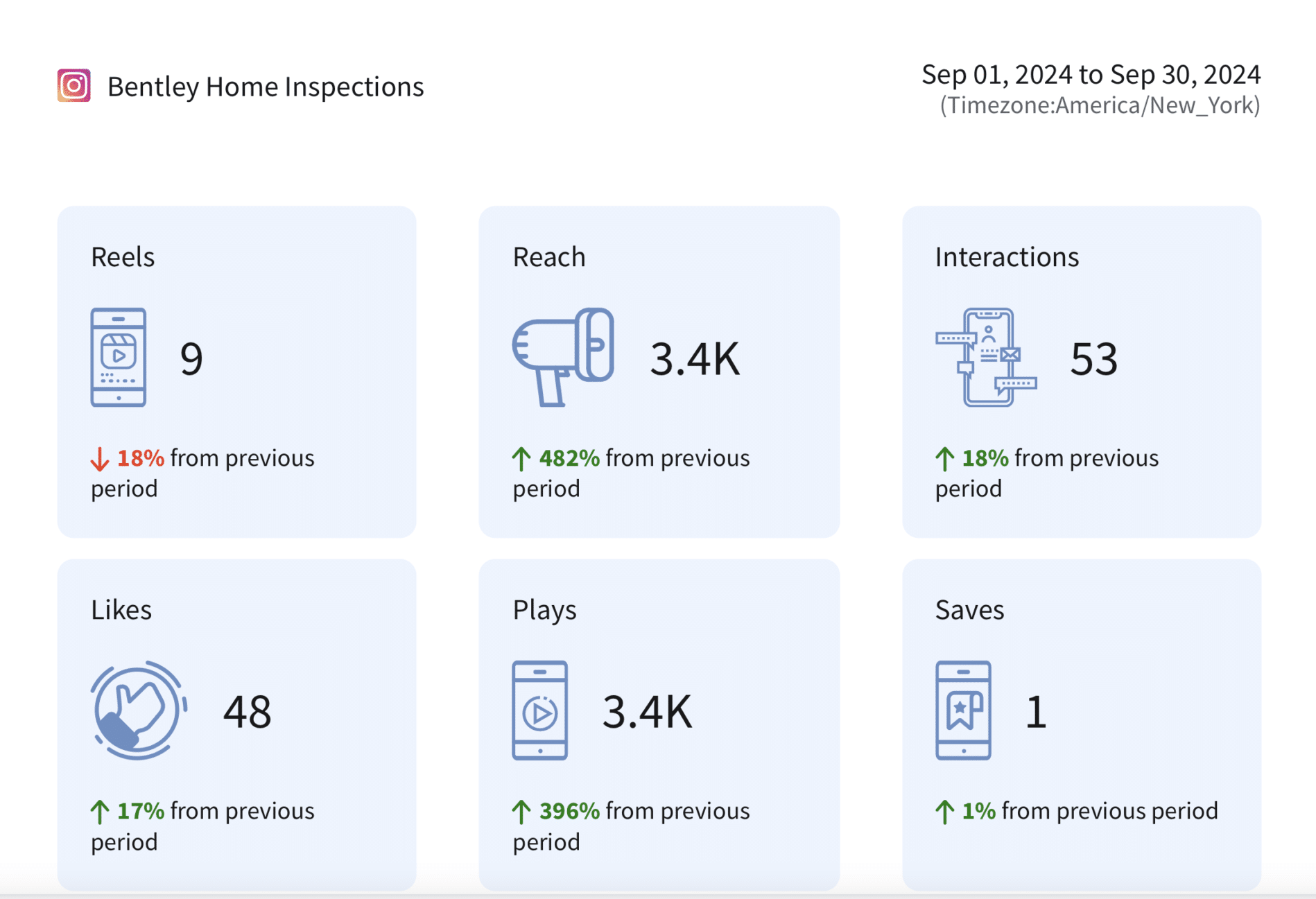 Bentley Home Inspection | Screenshot 2024 12 19 at 1.02.44 PM e1753565733836 | WolfPack